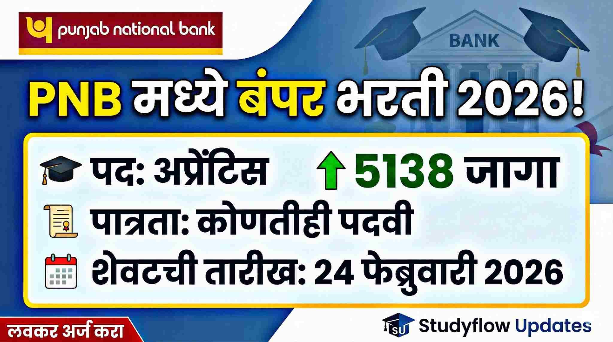 PNB Apprentice Recruitment 2026 : पंजाब नॅशनल बँक (PNB) शिकाऊ उमेदवारी (Apprenticeship) २०२५-२६ च्या भरती प्रक्रियेबद्दलची सविस्तर माहिती