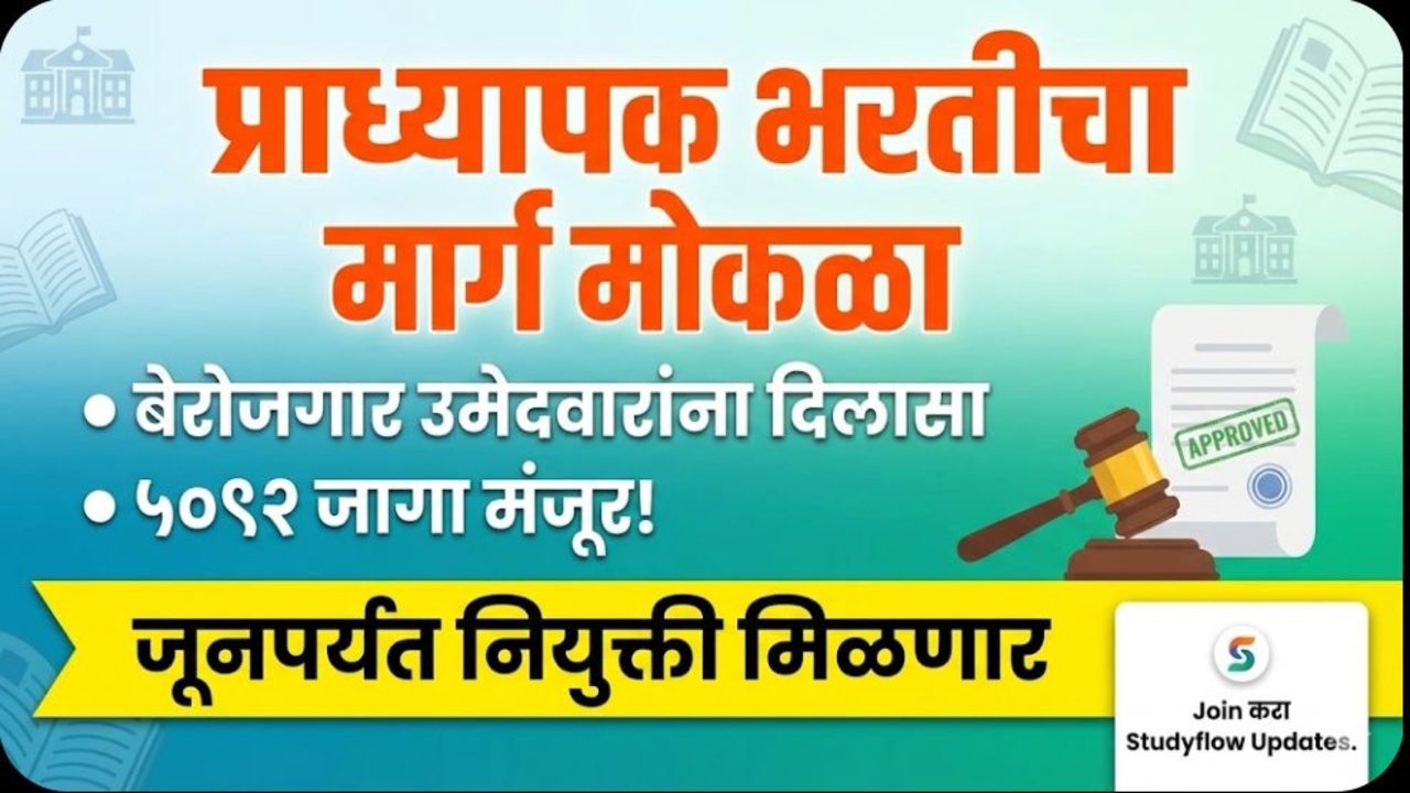 Professor Recruitment Maharashtra 2026 : महाराष्ट्रातील महाविद्यालयांत ५,०९२ प्राध्यापकांची मेगाभरती; जूनपर्यंत प्रक्रिया पूर्ण होणार !
