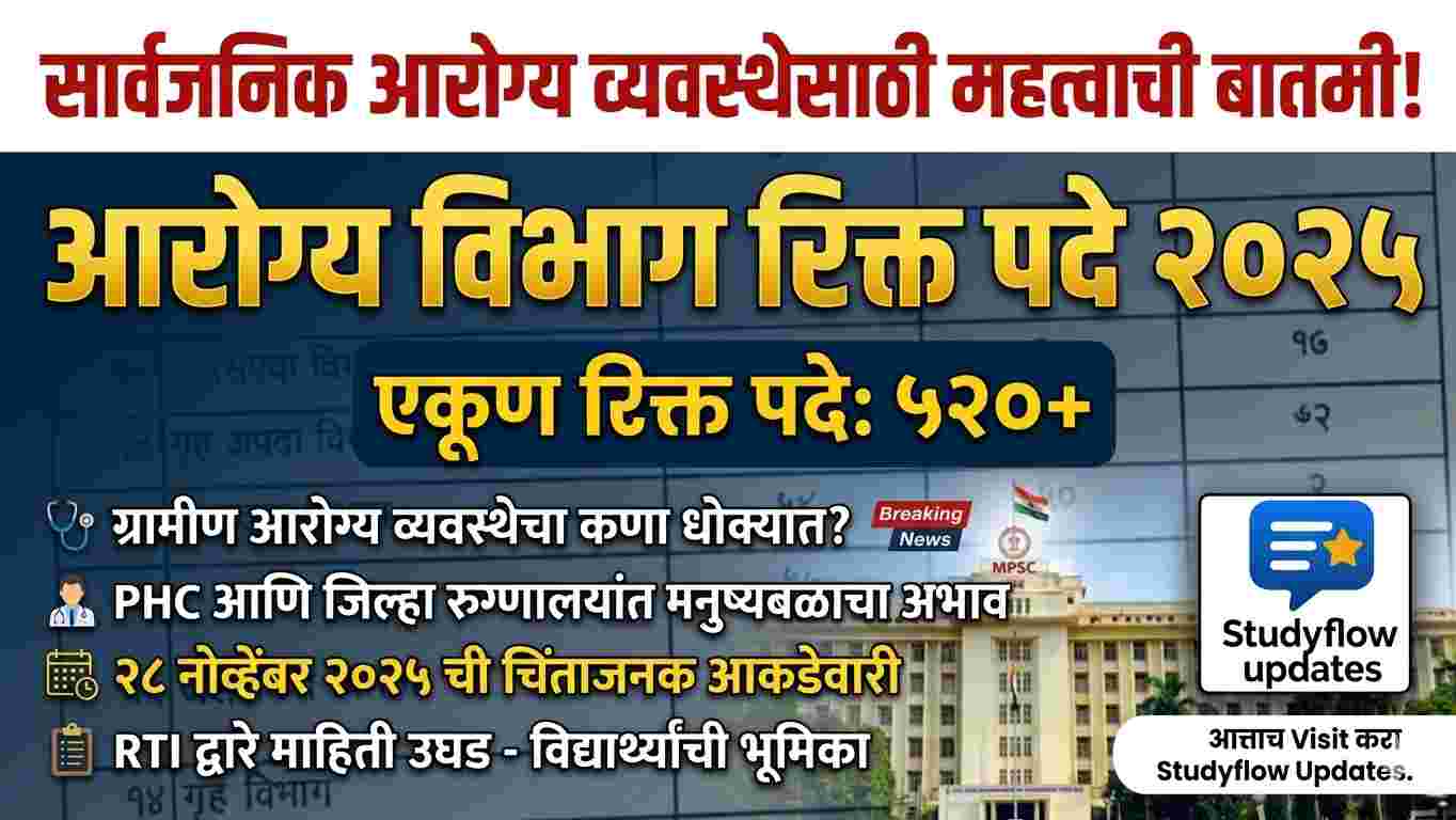 Primary Health Centre Vacancies : सार्वजनिक आरोग्य व्यवस्थेतील रिक्त पदे: सद्यस्थिती, आव्हाने आणि विद्यार्थ्यांची भूमिका (