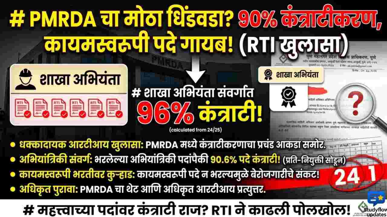 PMRDA Engineering Recruitment Vacancy : RTI मधून समोर आली PMRDA मधील रिक्त पदांची धक्कादायक माहिती !