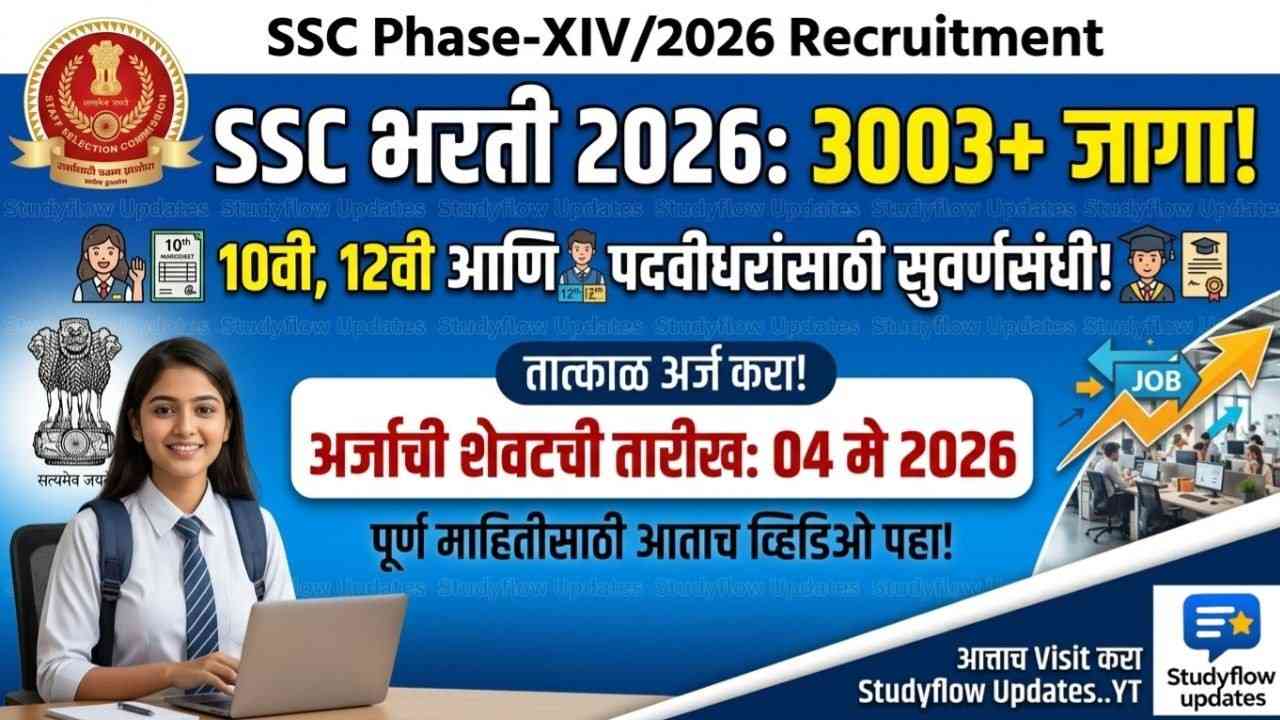 SSC Recruitment 2026 : SSC भरती 2026; 3003+ जागांसाठी मोठी संधी | 10वी, 12वी व पदवीधरांसाठी सुवर्णसंधी