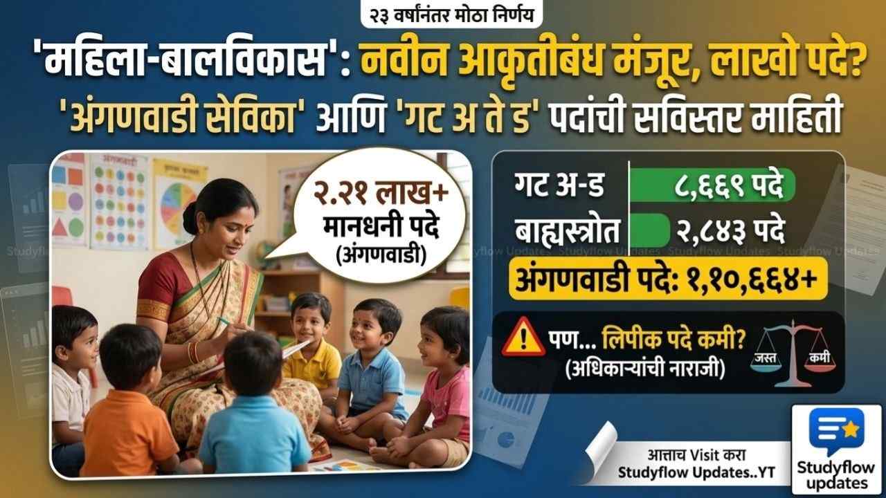Anganwadi Bharti 2026 Update : महिला व बालविकास विभागाचा नवीन आकृतीबंध मंजूर: २३ वर्षांनंतर मोठा निर्णय, पण अधिकाऱ्यांमध्ये नाराजी का?