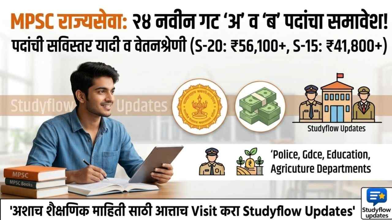 MPSC State Service Exam New Posts : महाराष्ट्र नागरी सेवा राजपत्रित गट - अ आणि गट - ब परीक्षा: नव्याने समाविष्ट पदांची संपूर्ण यादी आणि वेतनश्रेणी