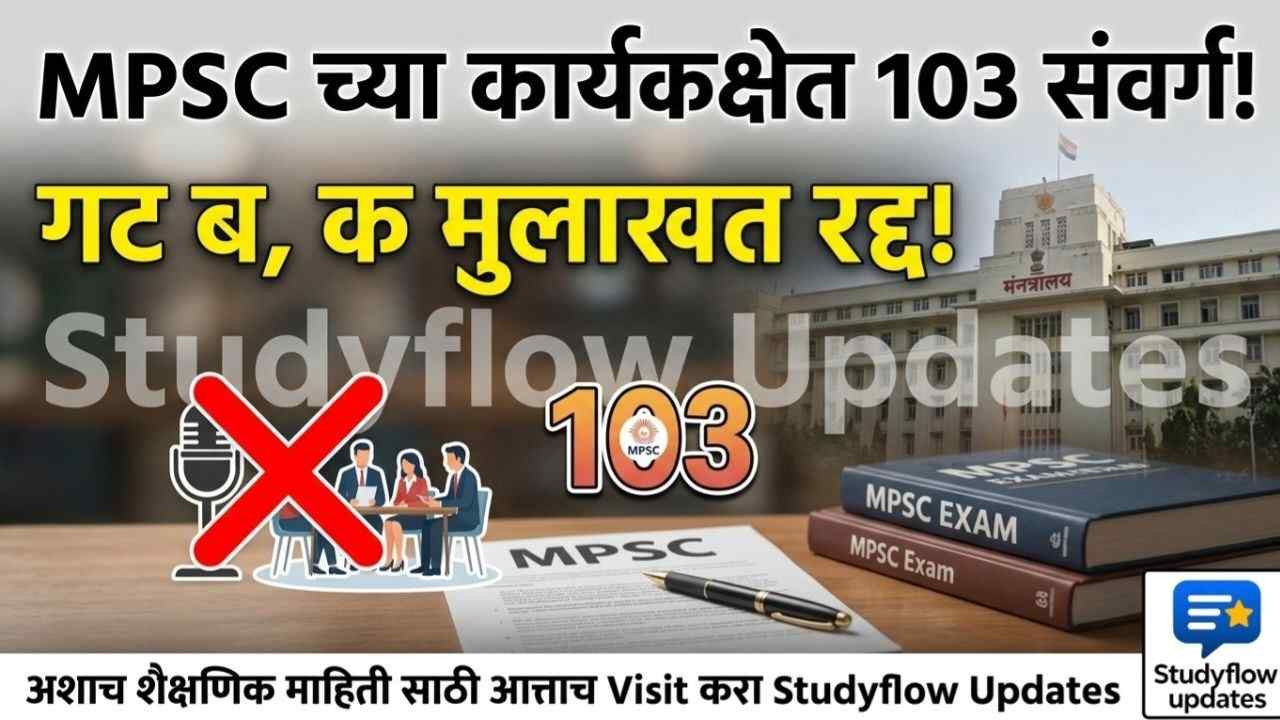 MPSC Big Update 2026 : एमपीएससीच्या कार्यकक्षेत 103 संवर्गातील भरती; गट 'ब' आणि 'क' पदांची मुलाखत रद्द!