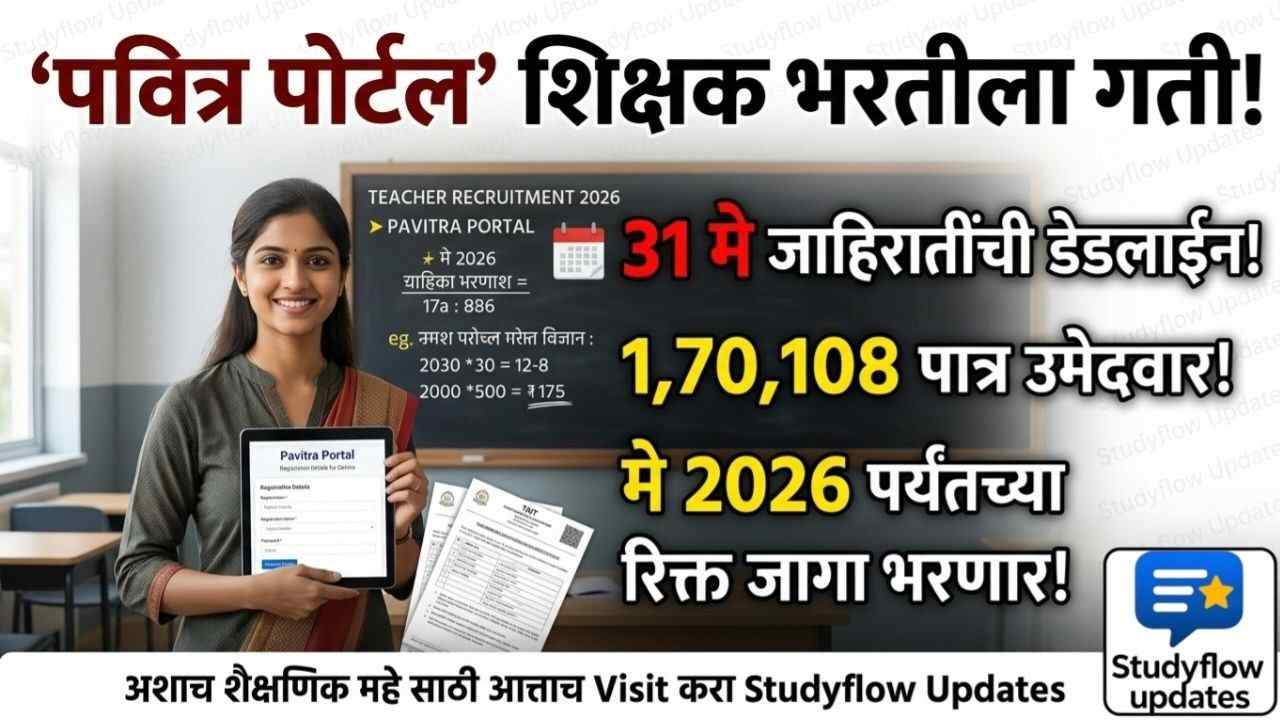 Pavitra Portal Shikshak Bharti 2026 : पवित्र पोर्टलद्वारे शिक्षक भरतीला मोठी गती: जाहिरातींसाठी 31 मे ची डेडलाईन; 1 लाख 70 हजार उमेदवारांना सुवर्णसंधी!