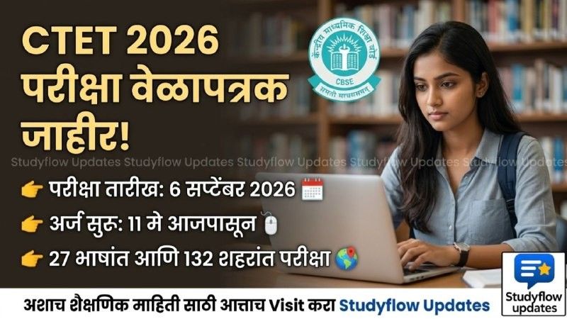 CTET September 2026 Notification Out : CTET 2026 ची अधिकृत अधिसूचना जाहीर: 6 सप्टेंबरला होणार परीक्षा, जाणून घ्या अर्ज प्रक्रिया आणि नवीन नियम!