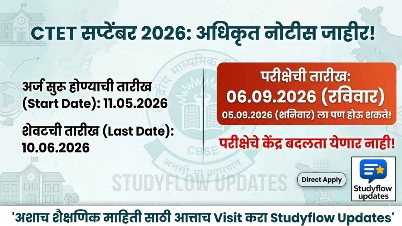 CTET September 2026 Notification : केंद्रीय शिक्षक पात्रता परीक्षेची जाहिरात प्रसिद्ध! (जाणून घ्या सर्व महत्त्वाची माहिती)