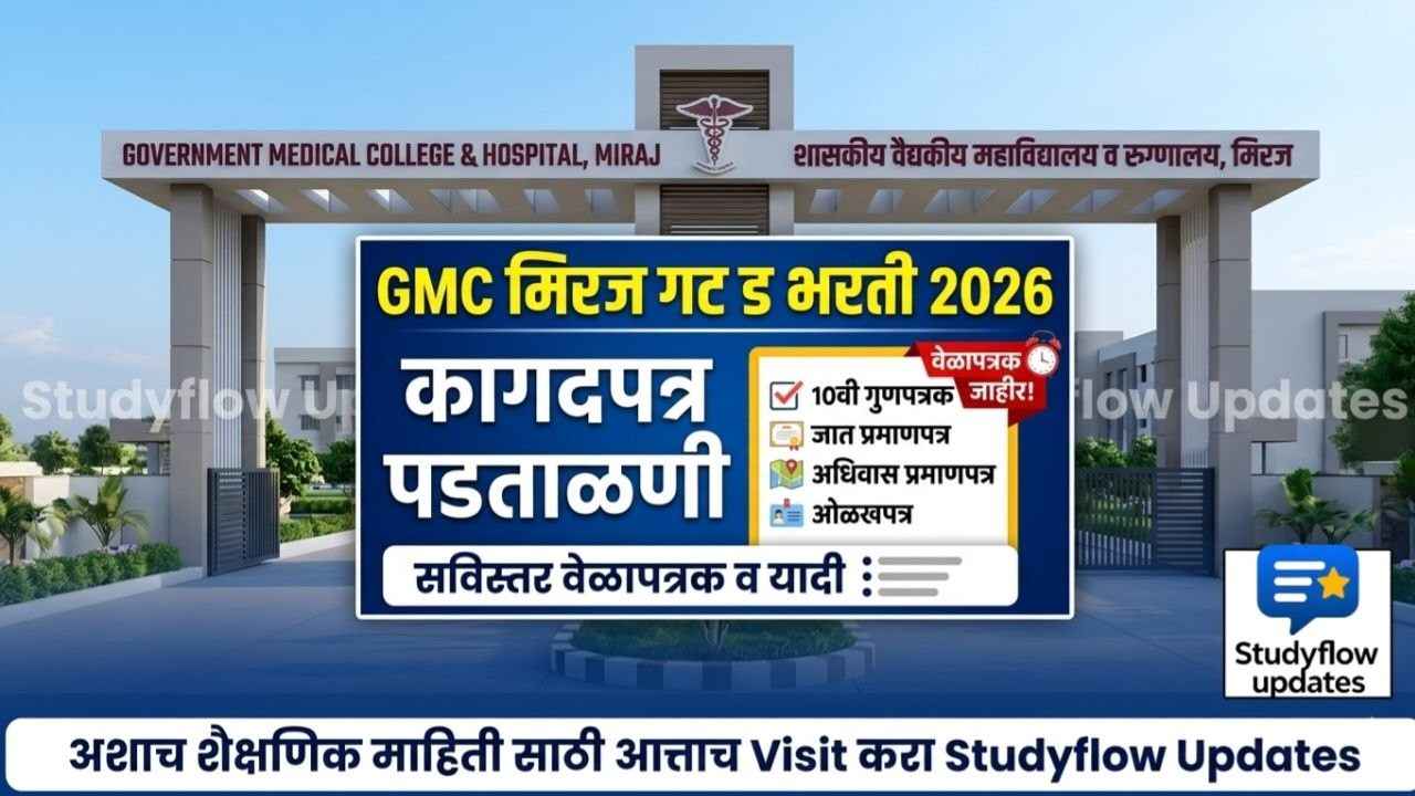 GMC Miraj Group D Document Verification 2026 : GMC Miraj गट ड (Group D) पदभरती 2026: कागदपत्र पडताळणीचे सविस्तर वेळापत्रक आणि आवश्यक कागदपत्रे