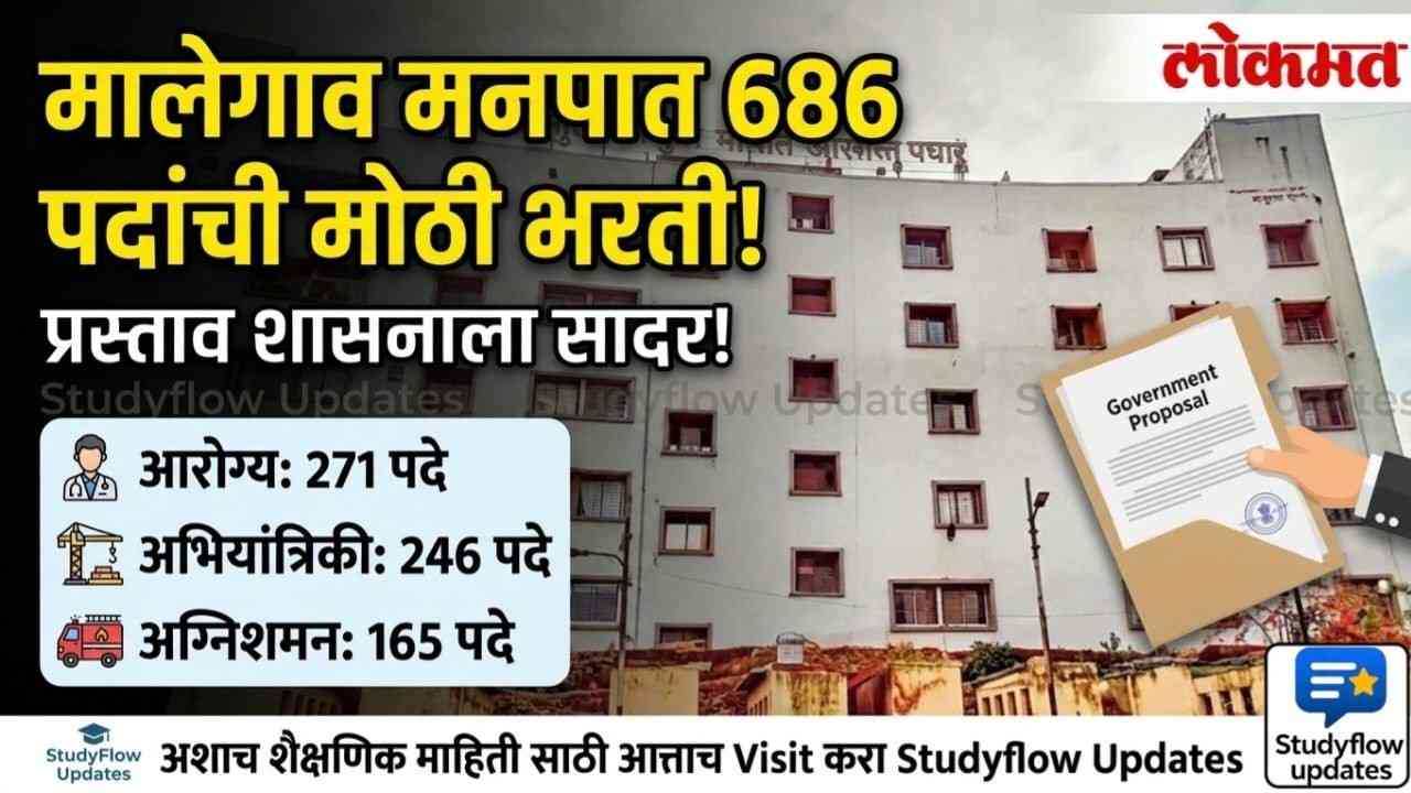 Malegaon Mahanagarpalika Bharti 2026 : मालेगाव महानगरपालिकेत 686 पदांच्या भरतीचा मार्ग मोकळा; शासनाकडे प्रस्ताव सादर!