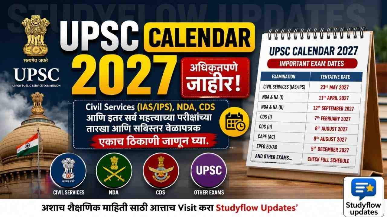 UPSC Exam Calendar 2027: युपीएससी परीक्षांचे संपूर्ण वेळापत्रक जाहीर!