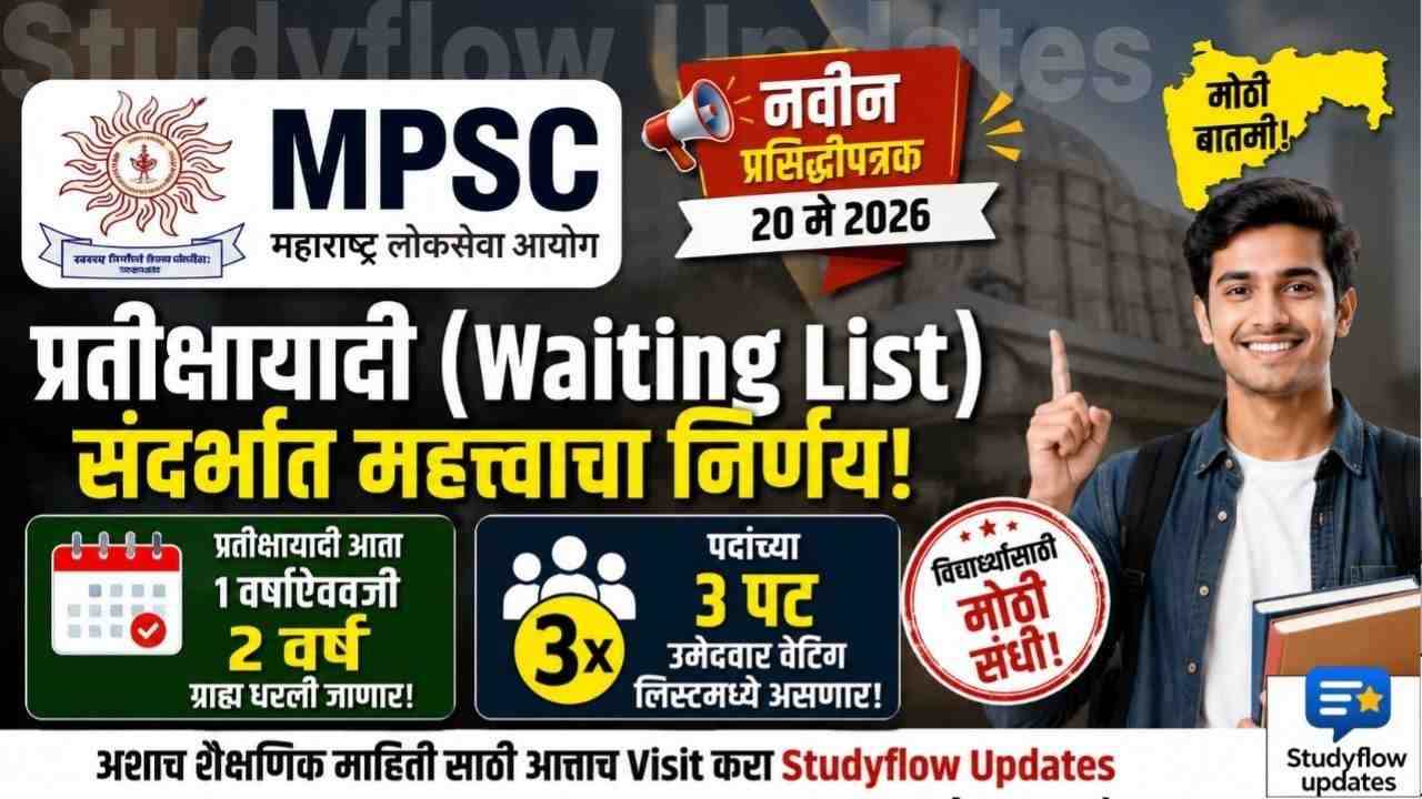 MPSC Waiting List New Update 2026 : MPSC प्रतीक्षायादी (Waiting List) संदर्भात आयोगाचा मोठा निर्णय: आता प्रतीक्षायादी असणार 2 वर्षांसाठी वैध!