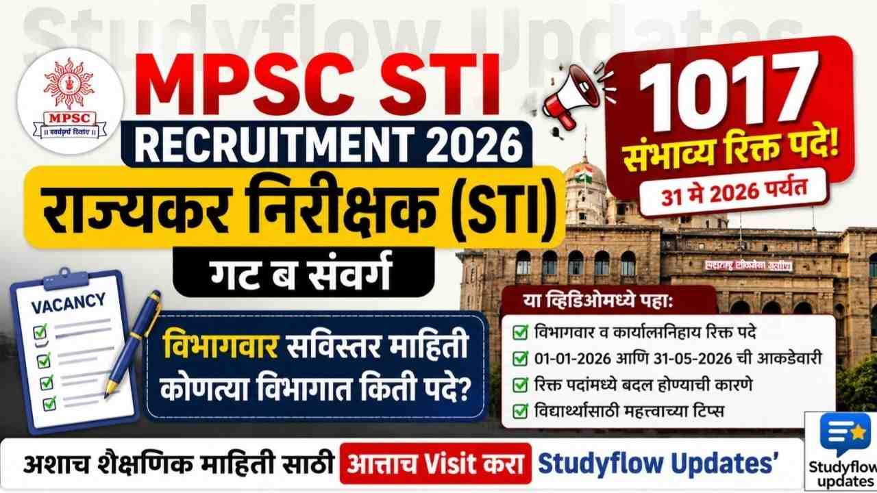 MPSC STI Recruitment 2026 : राज्यकर निरीक्षक (STI) संवर्गातील 1017 संभाव्य रिक्त पदांची माहिती जाहीर! पहा विभागवार सविस्तर जागा