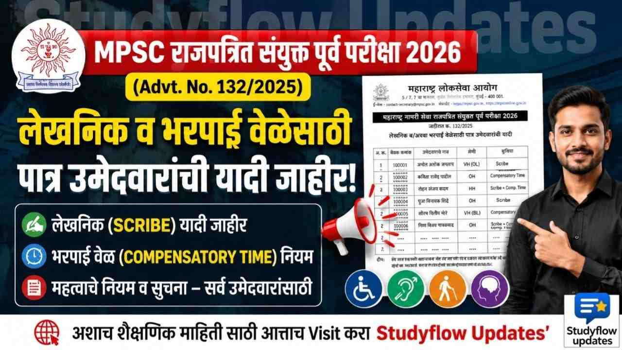 MPSC Rajyaseva Prelims 2026 : MPSC नागरी सेवा राजपत्रित संयुक्त पूर्व परीक्षा 2026: लेखनिक व भरपाई वेळेसाठी पात्र उमेदवारांची यादी जाहीर!
