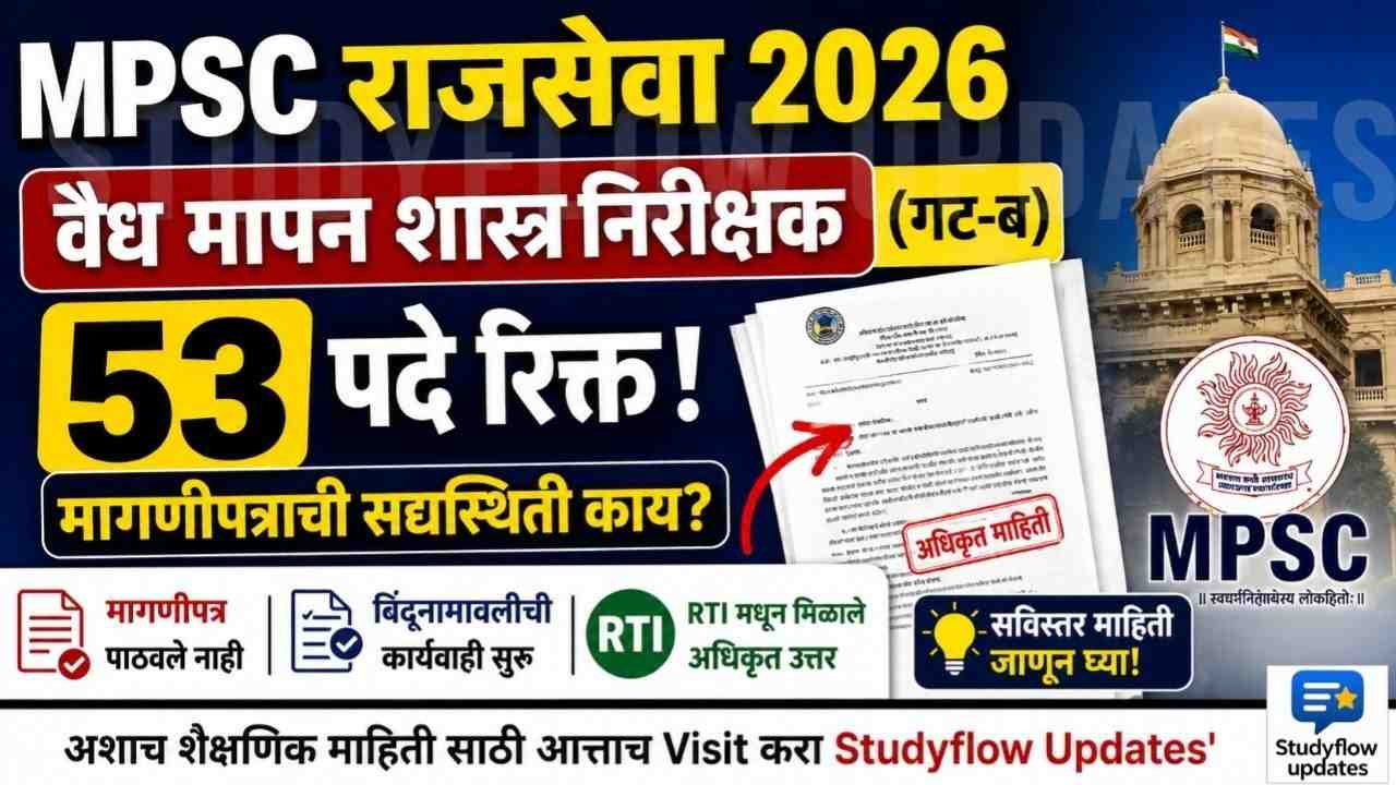Legal Metrology Inspector Group B 2026: MPSC Update: वैध मापन शास्त्र निरीक्षक (गट-ब) पदांची 53 पदे रिक्त! भरती प्रक्रियेची सद्यस्थिती काय?