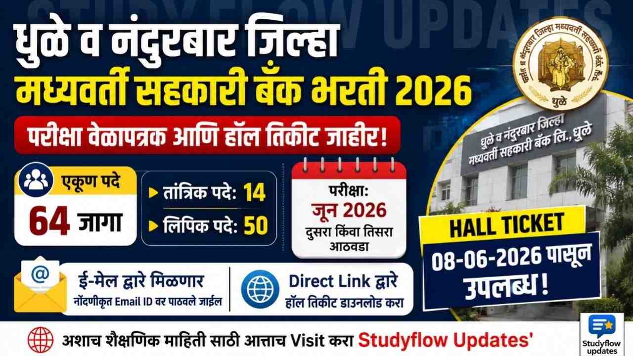 Dhule DCC Hall Ticket 2026 : धुळे व नंदुरबार जिल्हा मध्यवर्ती सहकारी बँक भरती 2026: परीक्षा वेळापत्रक आणि हॉल तिकीट जाहीर!