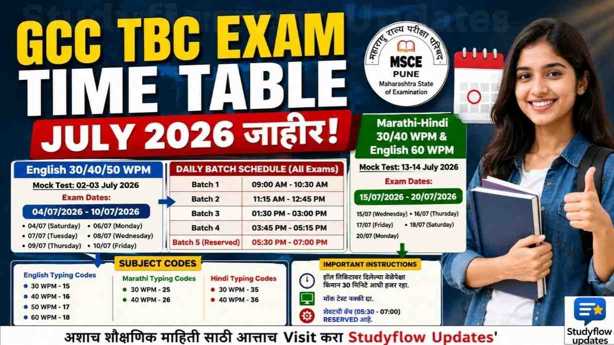 GCC TBC Exam Time Table July 2026: महाराष्ट्र राज्य टायपिंग परीक्षेचे सविस्तर वेळापत्रक जाहीर!