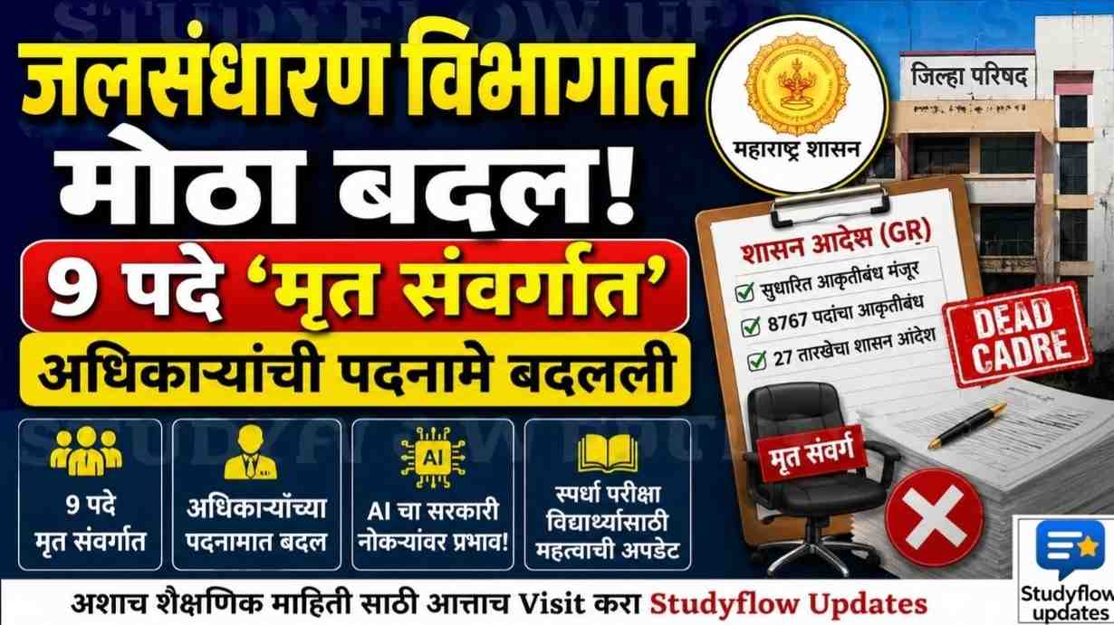 Jalsandharan Vibhag Update 2026 : जलसंधारण विभागात मोठा बदल! 9 पदे 'मृत संवर्गात', तर अधिकाऱ्यांची पदनामे बदलली