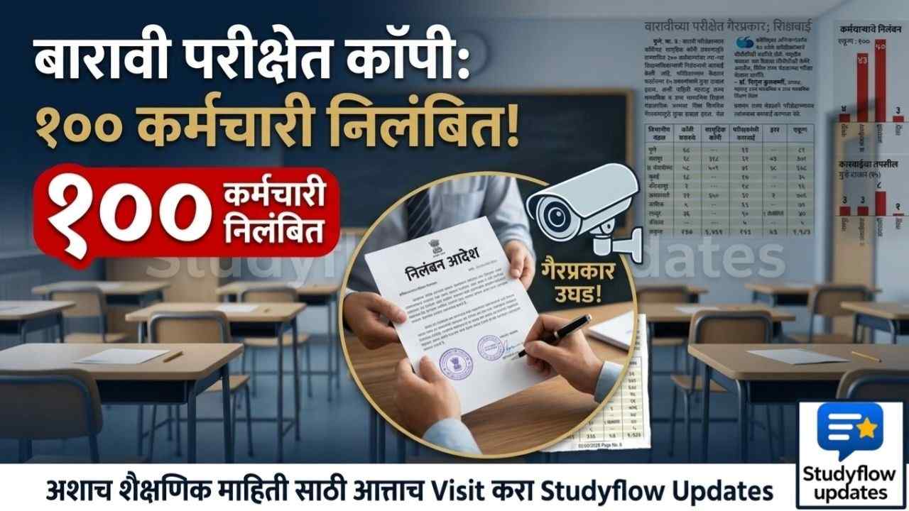 HSC Board Exam News 2026 : राज्यात १०० कर्मचाऱ्यांचे निलंबन: बारावीच्या परीक्षेत गैरप्रकार, शिक्षण मंडळाची धडक कारवाई