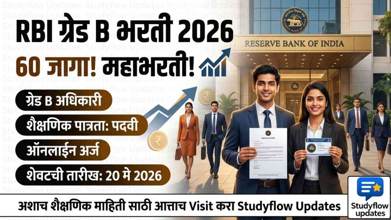 RBI Grade B Recruitment 2026 : भारतीय रिझर्व्ह बँकेत (RBI) ग्रेड 'B' अधिकाऱ्यांच्या 60 जागांसाठी महाभरती 2026