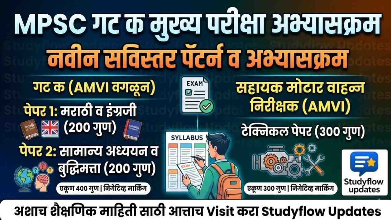 MPSC Group C Mains Syllabus In Marathi : MPSC गट क मुख्य परीक्षा (Group C Mains): संपूर्ण परीक्षा स्वरूप आणि अभ्यासक्रम