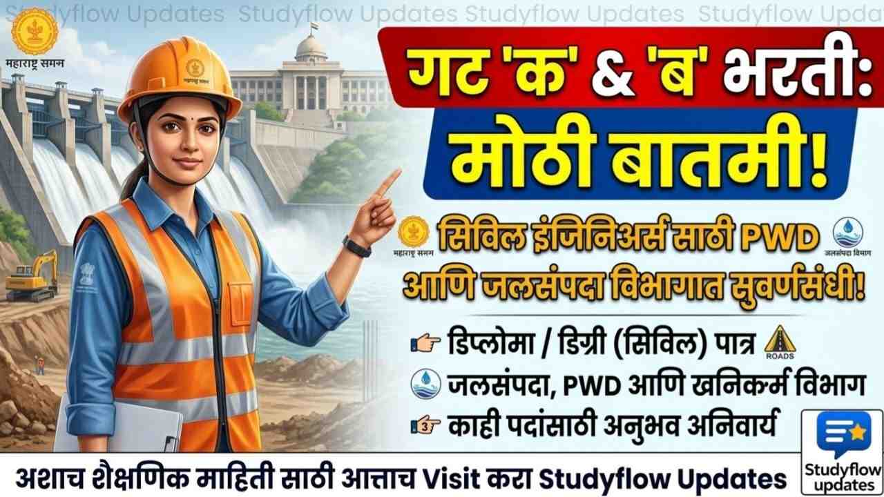 Government Recruitment Group B & C 2026 : महाराष्ट्र शासन भरती: गट ब आणि गट क मध्ये समाविष्ट नवीन पदे आणि त्यांची शैक्षणिक पात्रता