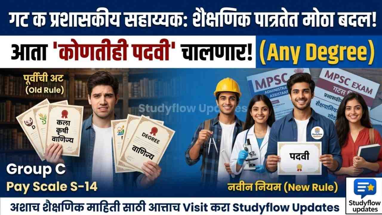 MPSC Group C Update 2026 : प्रशासकीय सहाय्यक (अराजपत्रित) पदांच्या शैक्षणिक पात्रतेत मोठा बदल! आता 'कोणत्याही शाखेची पदवी' चालणार (Group C, S-14)