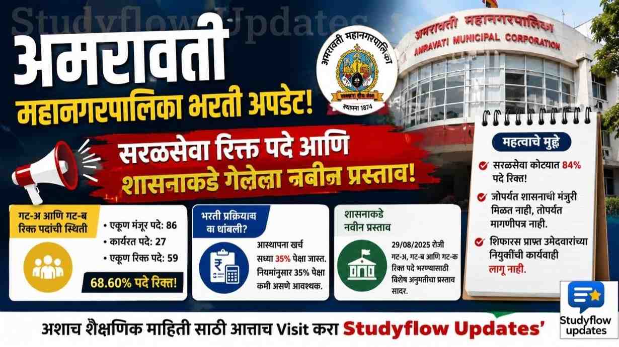 Amravati Mahanagarpalika Bharti Update 2026 : अमरावती महानगरपालिका भरती अपडेट: सरळसेवा रिक्त पदे आणि शासनाकडे गेलेला नवीन प्रस्ताव!