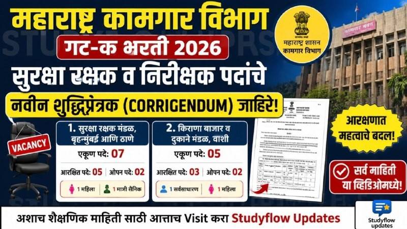 Kamgar Vibhag Bharti 2026 Update : महाराष्ट्र शासन कामगार विभाग भरती 2026 : गट-क (निरीक्षक) पदांच्या आरक्षणात बदल, नवीन शुद्धिपत्रक (Corrigendum) प्रसिद्ध!