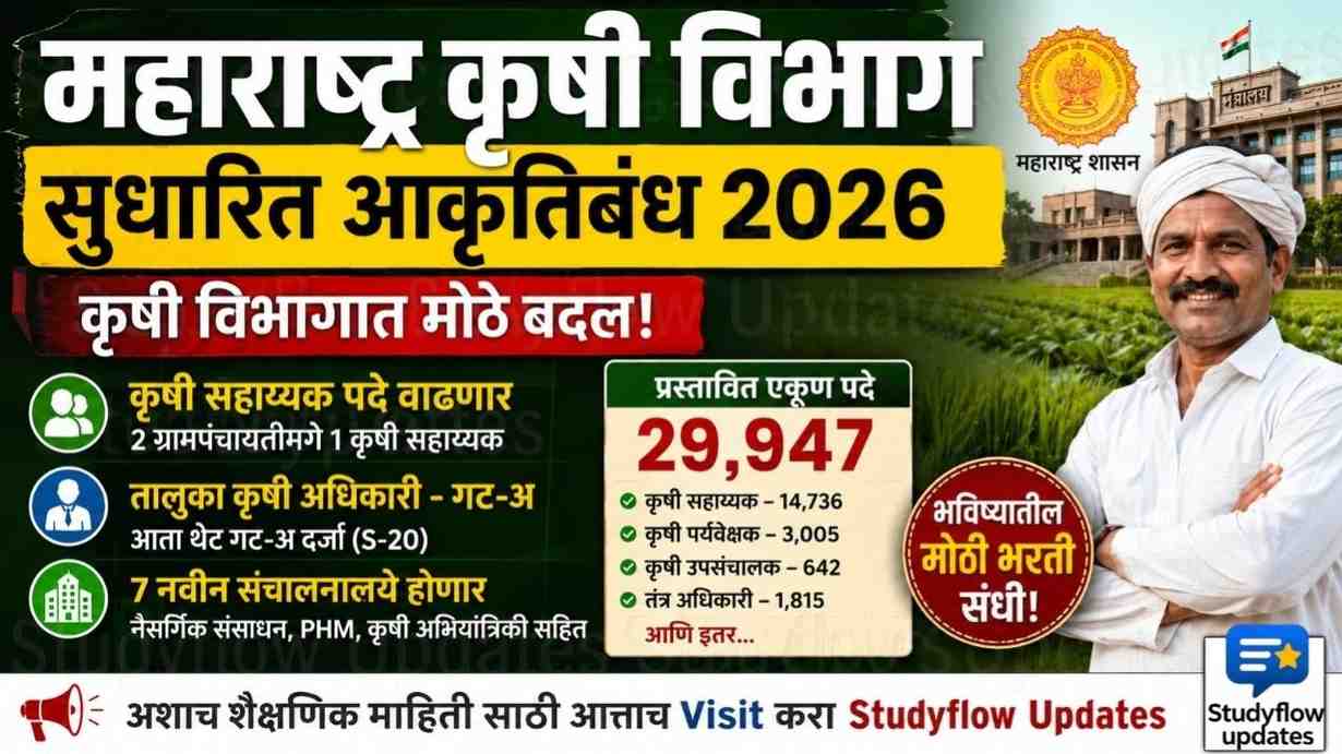 Maharashtra Krushi Vibhag Akrutibandh 2026 : महाराष्ट्र कृषी विभाग सुधारित आकृतीबंध 2026: विद्यार्थ्यांसाठी संपूर्ण सविस्तर माहिती