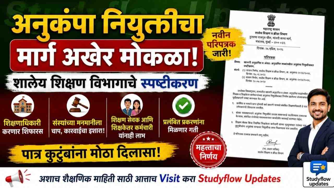 Anukampa Niyukti Maharashtra 2026 : अनुकंपा नियुक्तीचा मार्ग अखेर मोकळा! शालेय शिक्षण विभागाचे स्पष्टीकरण, प्रलंबित प्रकरणांना मिळणार गती