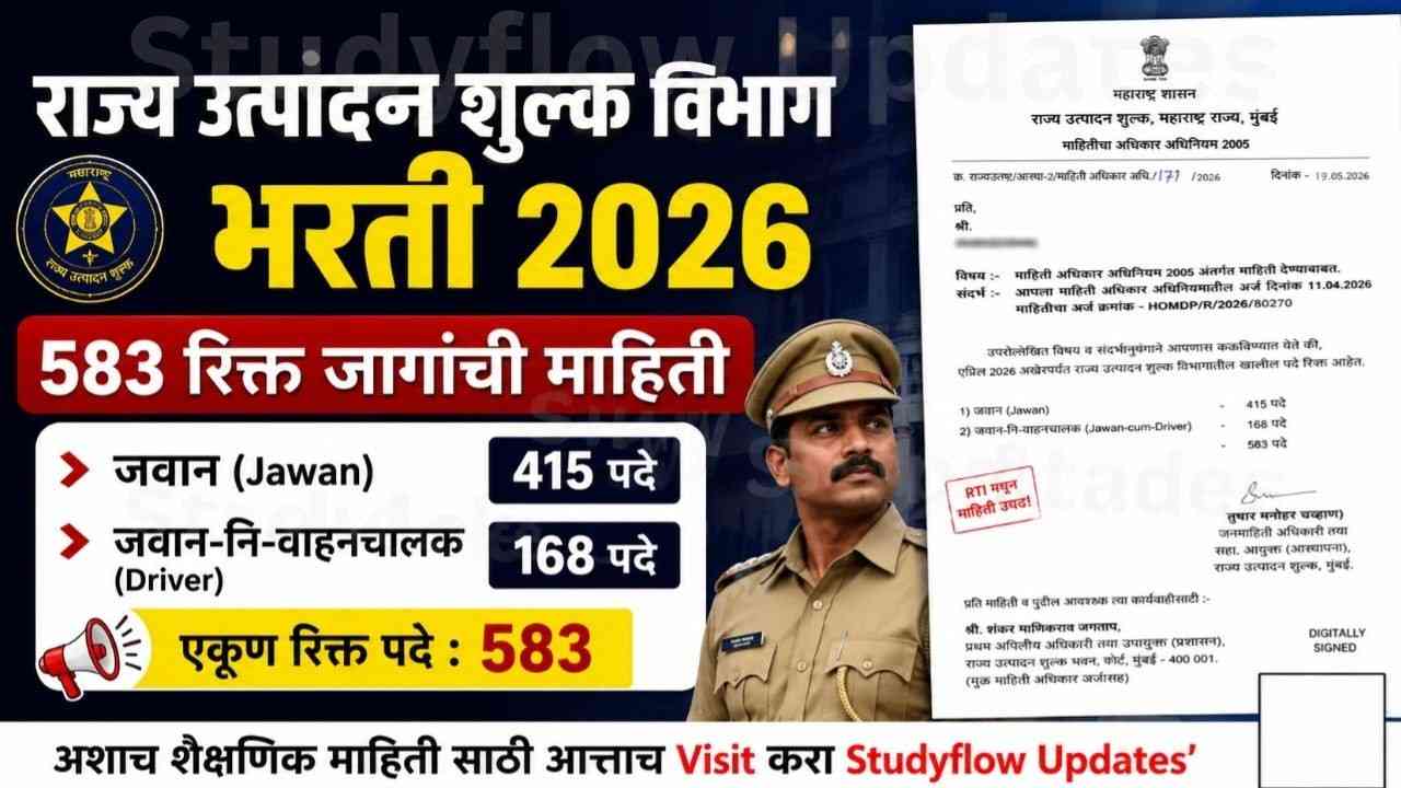 State Excise Department recruitment 2026 : राज्य उत्पादन शुल्क विभागात 583 पदांची मोठी भरती होणार? RTI मधून रिक्त पदांची माहिती उघड!
