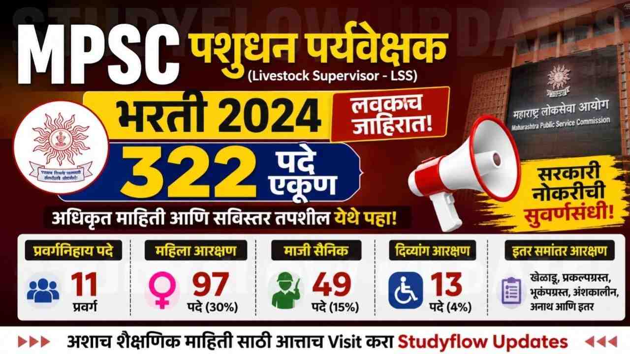 MPSC Pashudhan Paryavekshak Bharti 2026 : MPSC पशुधन पर्यवेक्षक (Livestock Supervisor) भरती: 322 पदांची नवीन जाहिरात लवकरच!