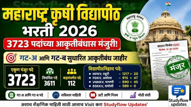 Agriculture University Recruitment 2026 : महाराष्ट्र कृषी विद्यापीठ भरती 2026: गट-अ आणि गट-ब च्या 3723 पदांच्या आकृतीबंधास मंजुरी!
