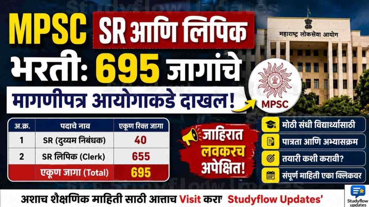 MPSC SR & Clerk Recruitment 2026 : MPSC SR आणि लिपिक भरती: 695 जागांचे मागणीपत्र आयोगाकडे दाखल!