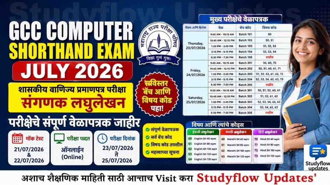 GCC Computer Shorthand Exam July 2026 : शासकीय वाणिज्य प्रमाणपत्र संगणक लघुलेखन परीक्षेचे संपूर्ण वेळापत्रक जाहीर; येथे पहा सविस्तर माहिती