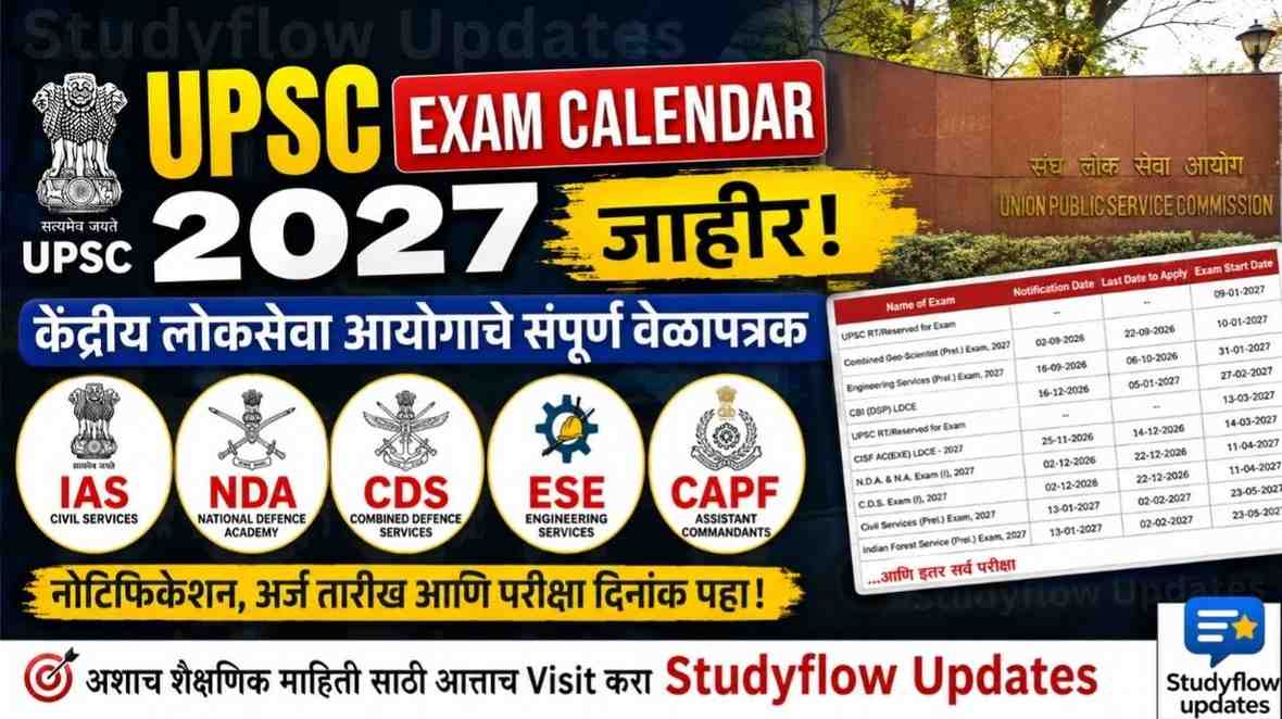 UPSC Exam Calendar 2027 : केंद्रीय लोकसेवा आयोगाचे वर्ष 2027 चे अधिकृत वेळापत्रक जाहीर! जाणून घ्या प्रत्येक परीक्षेची तारीख