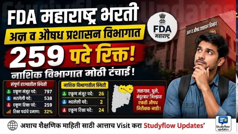 FDA Maharashtra Recruitment 2026 : नाशिक विभागात औषध निरीक्षकांची पदे रिक्त: अन्न व औषध प्रशासन विभागातील भरतीबाबत सविस्तर वृत्त