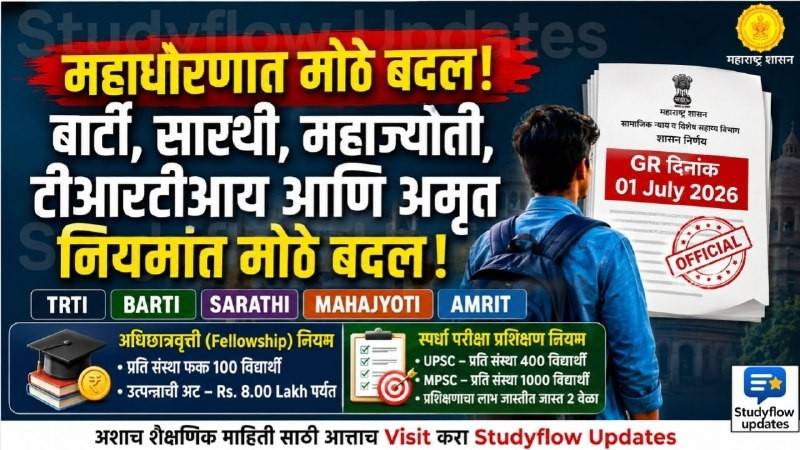 TRTI, BARTI, SARATHI, Mahajyoti, Fellowship Rules : बार्टी, सारथी, महाज्योती, टीआरटीआय आणि अमृत संस्थांच्या नियमांत मोठे बदल; जाणून घ्या नवीन नियम आणि विद्यार्थ्यांवर काय होणार परिणाम!