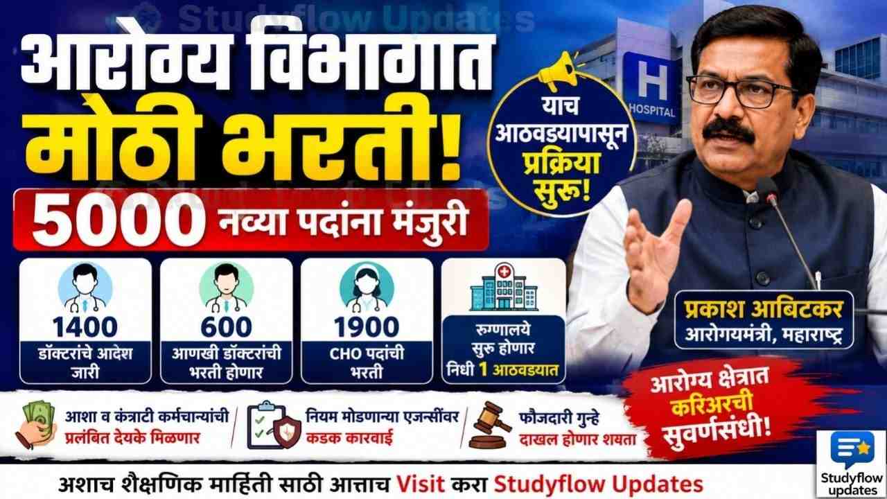 Aarogya Vibhag Mega Bharti 2026 : आरोग्य विभागात मेगा भरती! 5000 नव्या पदांना मंजुरी; आरोग्यमंत्री प्रकाश आबिटकर यांची विधानसभेत मोठी घोषणा