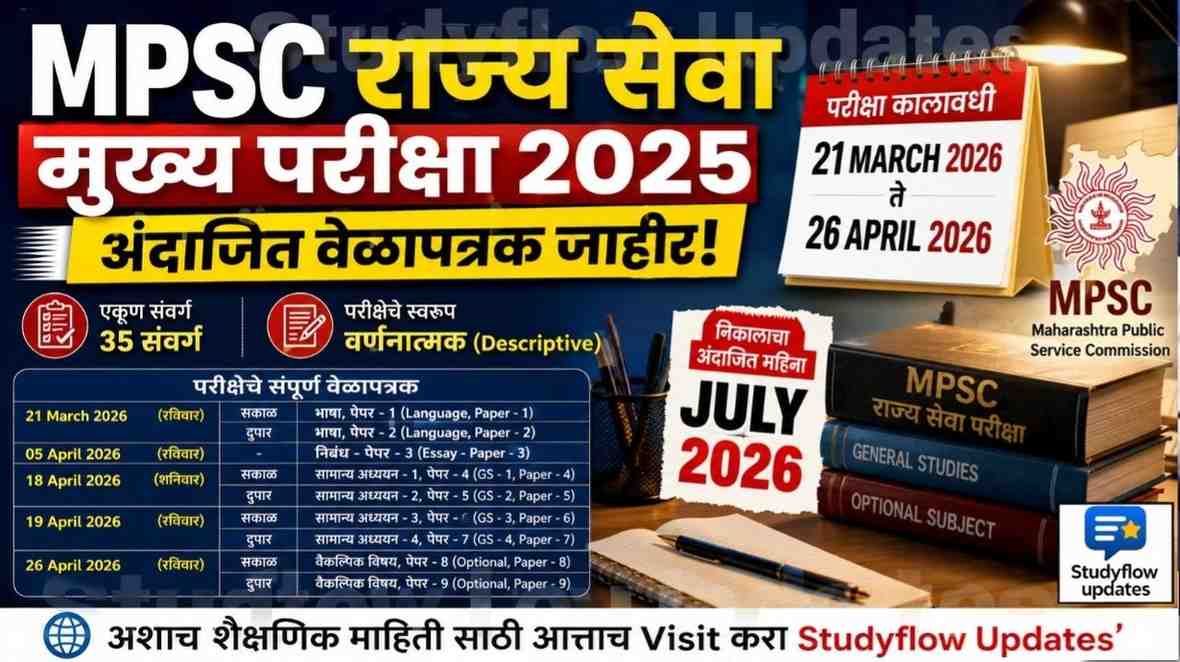 MPSC Rajyaseva Mains 2025 Time Table: राज्य सेवा मुख्य परीक्षा 2025 चे अंदाजित वेळापत्रक जाहीर; पहा संपूर्ण शेड्युल आणि पेपर्सची माहिती