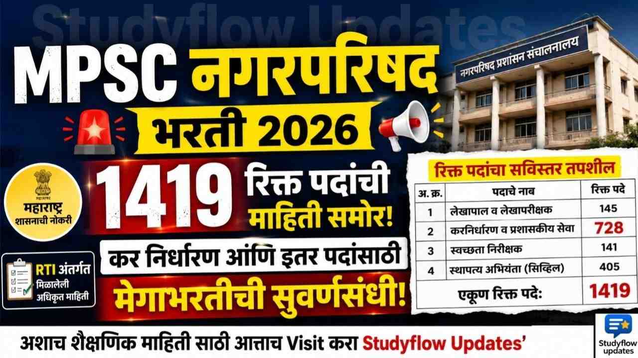 MPSC Nagar Parishad Recruitment 2026 : MPSC नगरपरिषद भरती 2026: 1419 रिक्त पदांची माहिती समोर! कर निर्धारण आणि इतर पदांसाठी मेगाभरतीची सुवर्णसंधी
