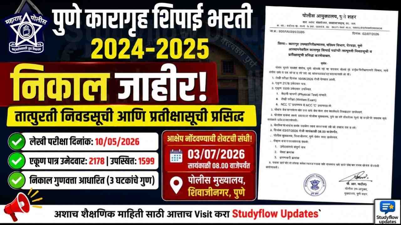 Pune Prison Constable Recruitment Result 2024-25 : पुणे कारागृह शिपाई भरती 2024-2025 निकाल जाहीर! तात्पुरती निवडसूची आणि प्रतिक्षासूची प्रसिद्ध; आक्षेप नोंदवण्यासाठी शेवटची संधी