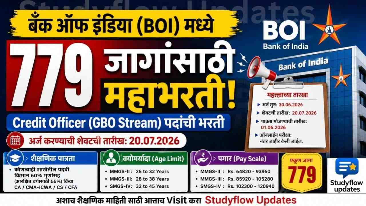 Bank of India Recruitment 2026 : बँक ऑफ इंडिया (BOI) मध्ये 779 जागांसाठी महाभरती; जाणून घ्या पात्रता आणि अर्ज कसा करावा!