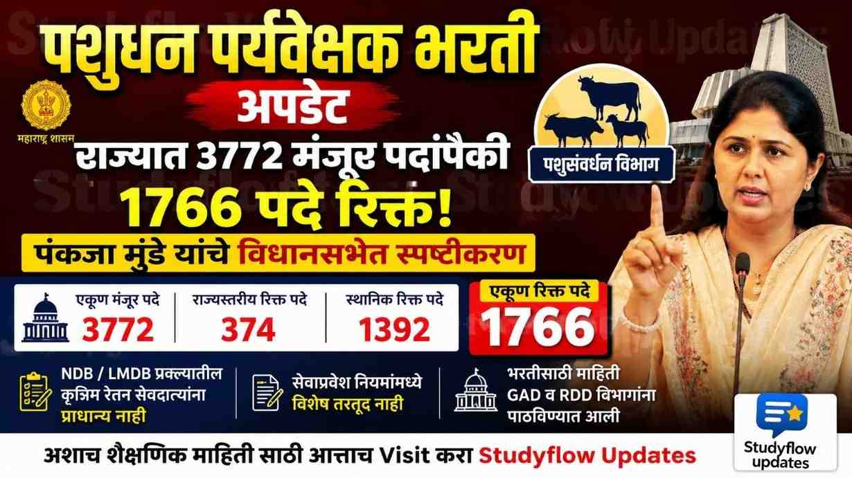 Pashudhan Paryavekshak Bharti Update 2026 : पशुधन पर्यवेक्षक भरती अपडेट: राज्यात 3772 मंजूर पदांपैकी 1766 पदे रिक्त; जाणून घ्या कृत्रिम रेतन सेवादात्यांच्या प्राधान्याबाबत शासनाचा निर्णय