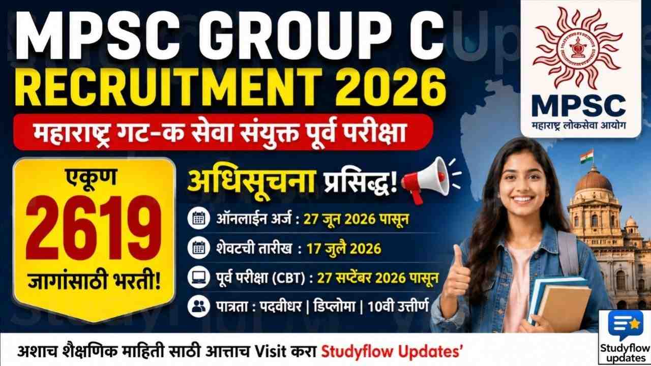 MPSC Group C Recruitment 2026: महाराष्ट्र गट-क सेवा संयुक्त पूर्व परीक्षा अधिसूचना प्रसिद्ध; एकूण 2619 जागांसाठी ऑनलाईन अर्ज सुरू!