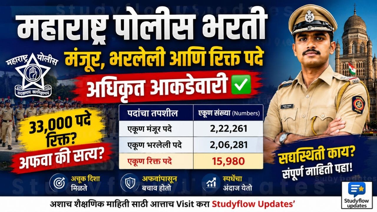 Police Bharti Vacancy Details 2026 : महाराष्ट्र पोलीस दलात किती पदे मंजूर आणि किती रिक्त? जाणून घ्या अधिकृत आकडेवारी!