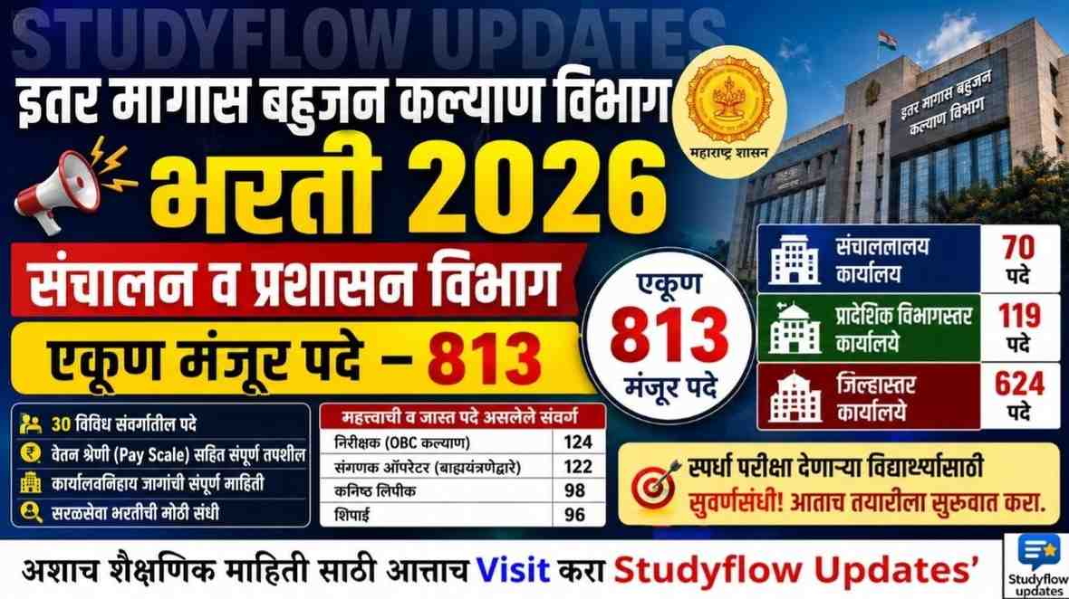 OBC Bahujan Kalyan Vibhag Bharti 2026 : इतर मागास बहुजन कल्याण विभाग भरती 2026: संचालन व प्रशासन विभागातील 813 मंजूर पदांचा सविस्तर तपशील जाहीर!