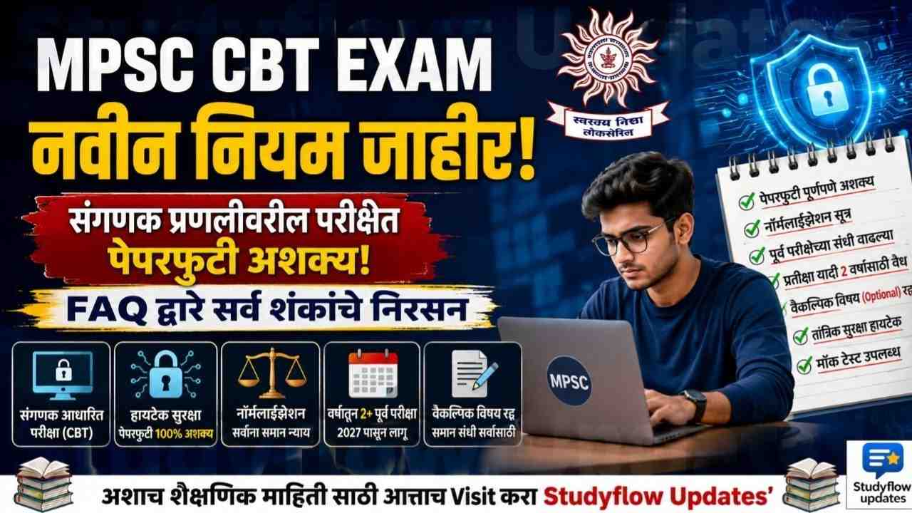MPSC CBT Exam New Rules 2026 : संगणक प्रणालीवरील परीक्षेत पेपरफुटी अशक्य! एमपीएससीने ‘FAQ’ द्वारे केले सर्व शंकांचे निरसन, जाणून घ्या सविस्तर नियम