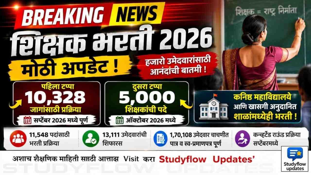 Teacher Bharti Second Round 2026 : शिक्षक भरतीचा दुसरा टप्पा ऑक्टोबरमध्ये; पहिल्या टप्प्यात 10,328 जागांसाठी सप्टेंबरमध्ये प्रक्रिया