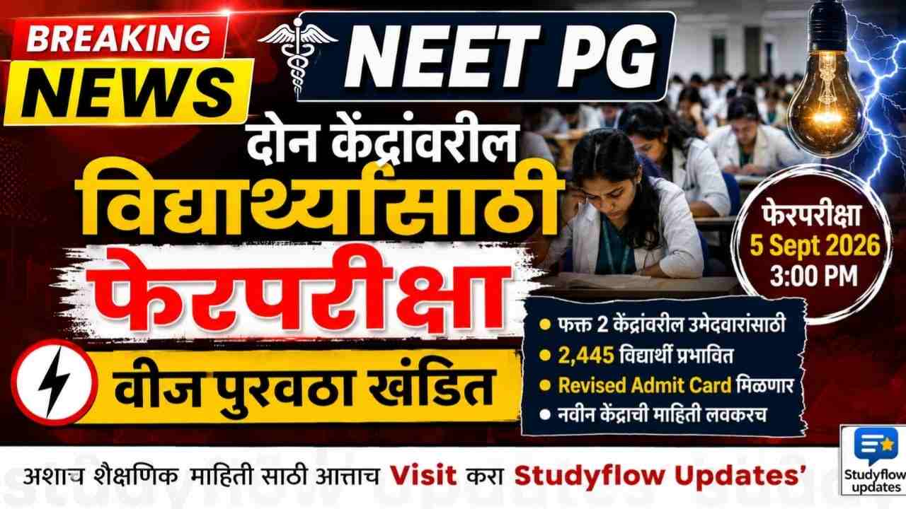 NEET PG 2026 Re Exam : दोन केंद्रांवरील विद्यार्थ्यांसाठी फेरपरीक्षा; वीजपुरवठा खंडित झाल्याने 2,445 उमेदवार प्रभावित